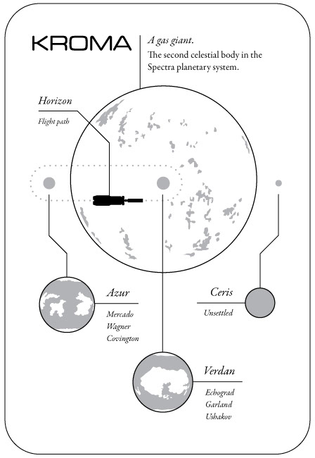 Black and white graphic map of planet and its moons.